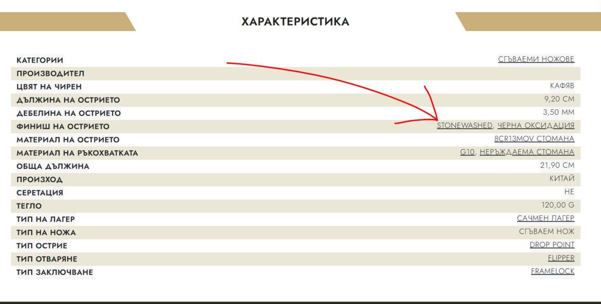 ножарски речник