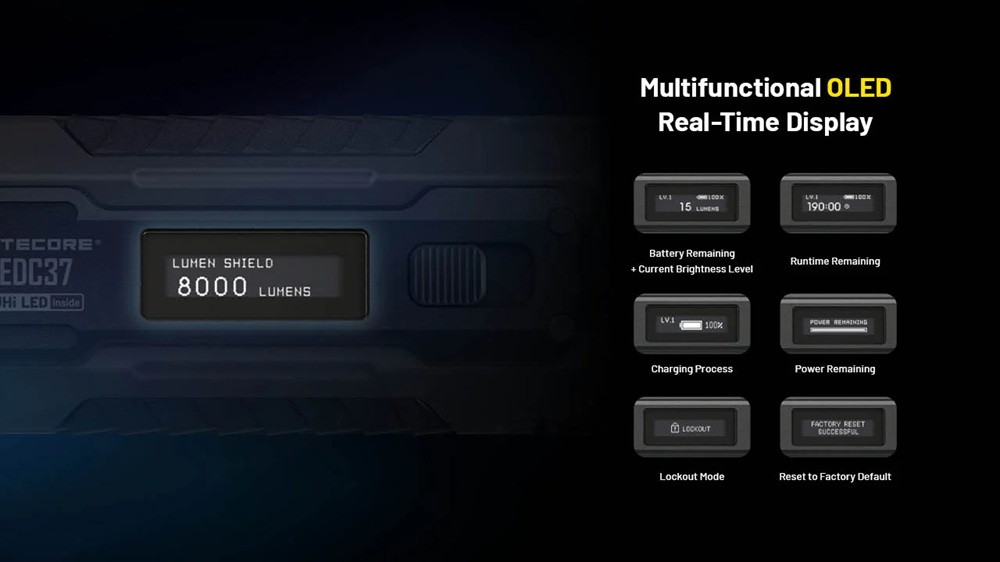 knife.bg-Тактически LED фенер Nitecore EDC37 8000lm - за професионална употреба с лъч 420 метра-7 knife.bg-Тактически LED фенер Nitecore EDC37 8000lm - за професионална употреба с лъч 420 метра-
