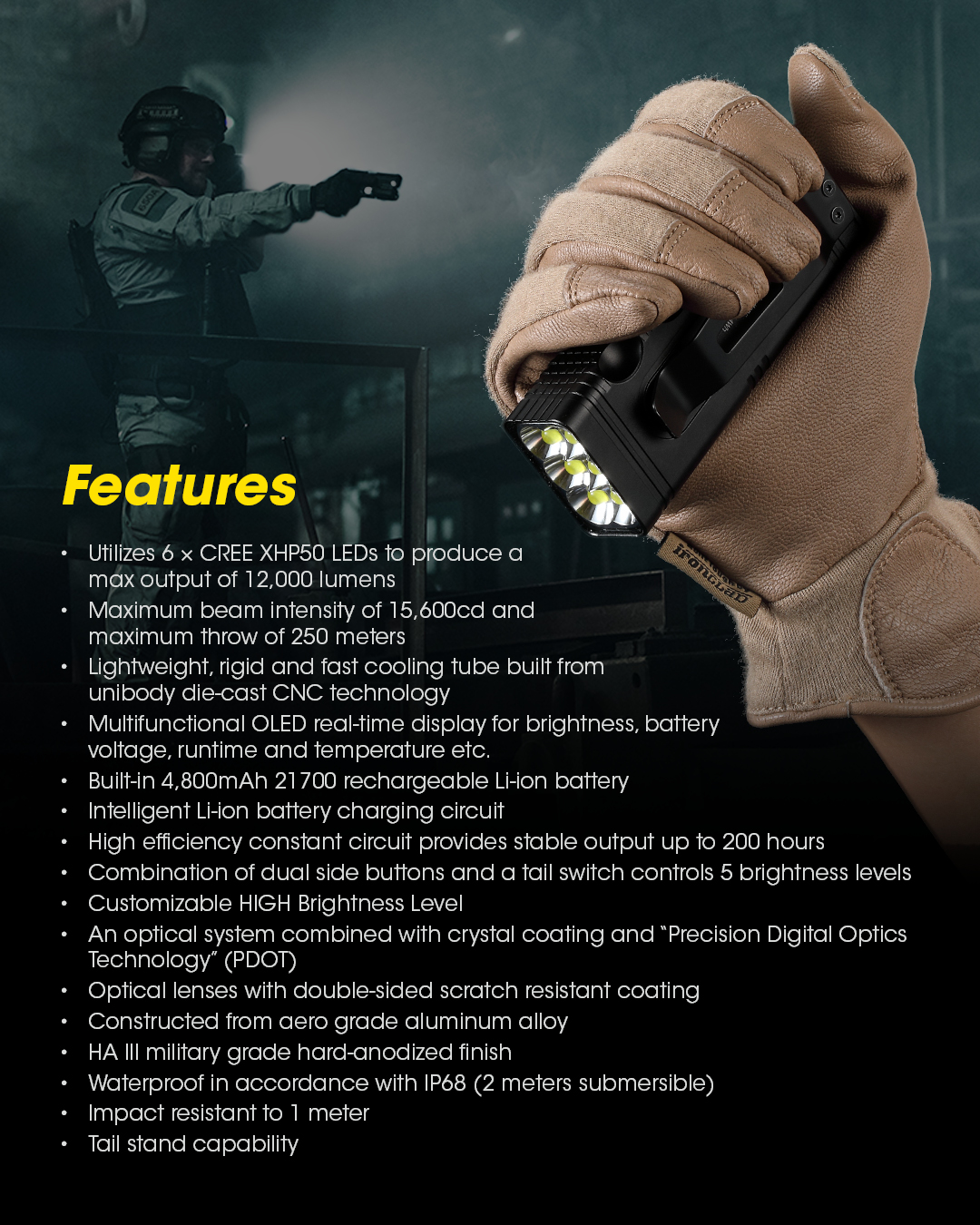 knife.bg-Тактически LED фенер Nitecore TM12K 12000lm - черен-3 knife.bg тактически лед фенер 12000 лумена